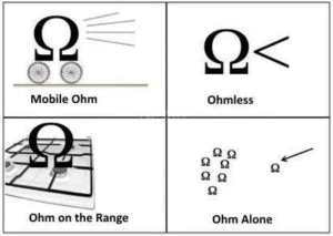 ohm